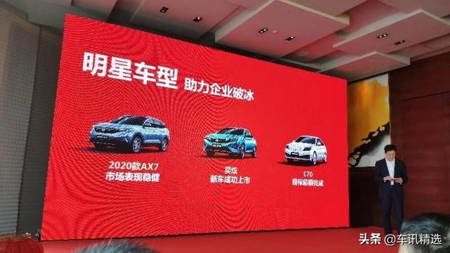 2020年，“6款新车，挑战年销12万辆”，东风风神真的很燃