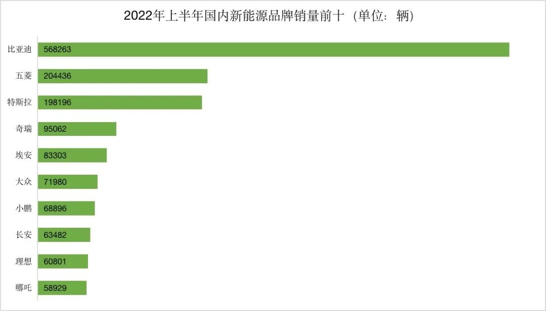 把车卖到工业发源地欧洲，比亚迪又有大动作了！