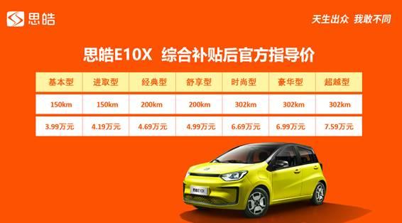 思皓看中“老头乐”E10X誓与五菱宏光MINI EV争高下