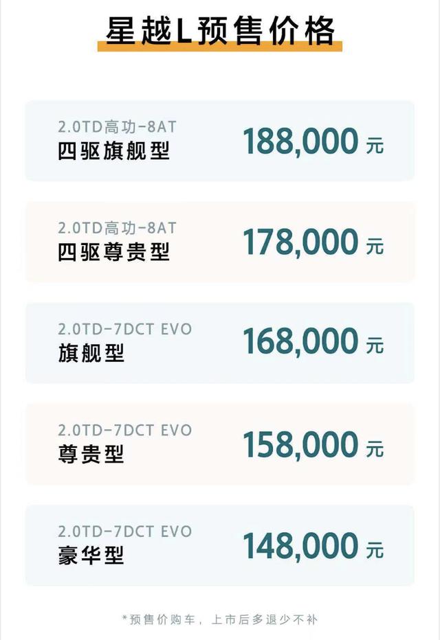 吉利星越L：14.8万元开启预售，能成为SUV颠覆者吗？