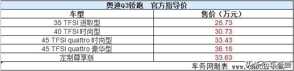 一汽-大众奥迪Q3轿跑上市 售价28.73-36.18万元