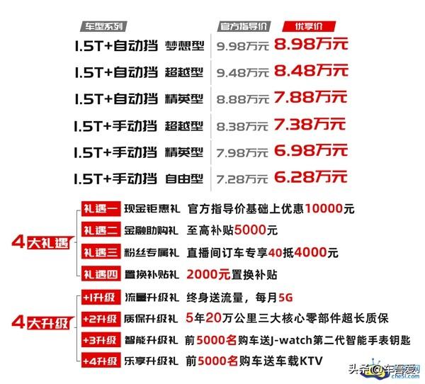 德国精品质量 江淮嘉悦X4上市 售7.28-9.98万元