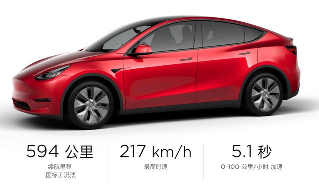 特斯拉的火爆,打了谁的脸?