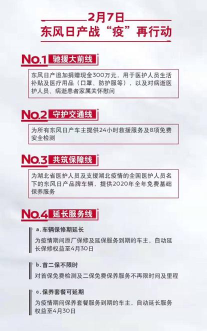 抗击疫情，东风日产四“线”齐发，体现了一个企业的担当与温情