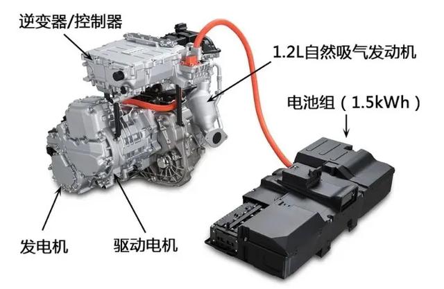 东风日产e-POWER，不止是想要达成碳中和更想要塑造绿色出行社会