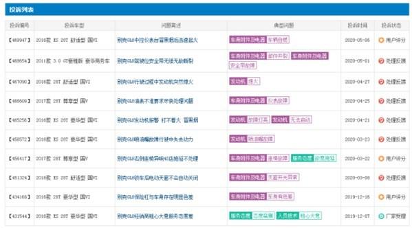 直面315丨亏钱卖车能繁荣多久？别克问题依旧存在！