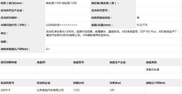 国产奔驰新GLA，估计是打不赢这场翻身仗了
