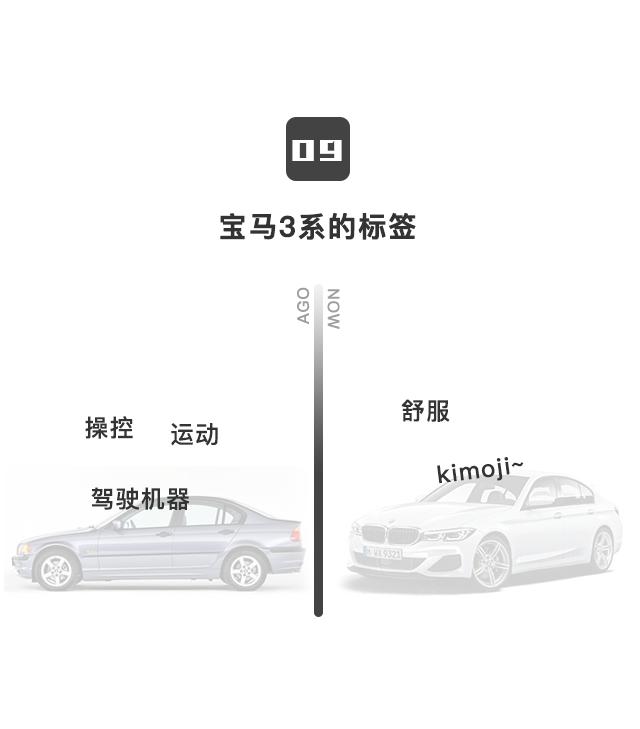 如今的汽车圈是一个怎样的时代？