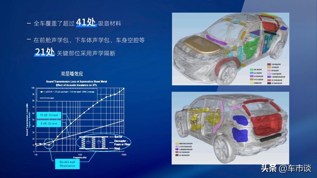 全新第三代荣威RX5/超混eRX5：不止“多一点”，而是“多很多”