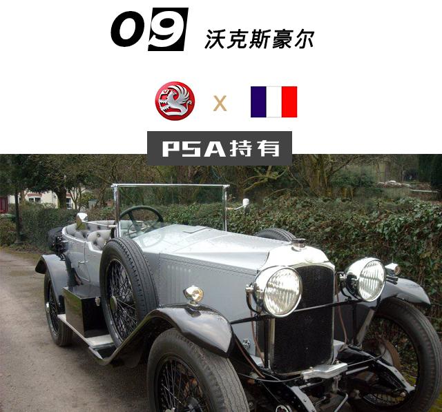 英国汽车品牌被大甩卖 原来宾利也玩过「贴标」