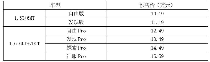 10万就能买到的头等舱，捷途X95广州车展发布预售