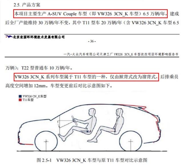 大众探岳轿跑版曝光 明明知道它会是什么样 但我为什么还是很期待