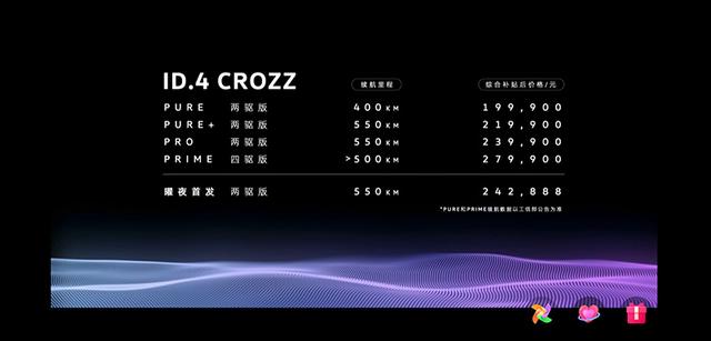 ID.4 CROZZ预售19.99万元起,搭增强现实抬头显示