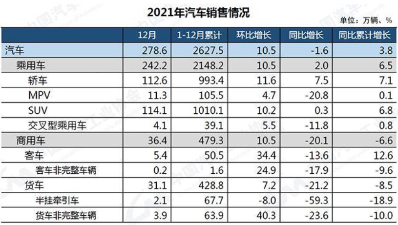 曾是自主三甲，如今却几乎沉寂，广汽传祺到底出了什么问题？