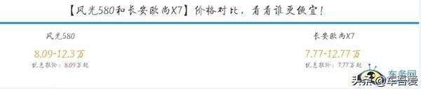 长安欧尚X7对比东风风光580 前浪被后浪拍在沙滩上