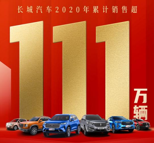 车企在2020年初立的“销量目标”,有多少家完成了?