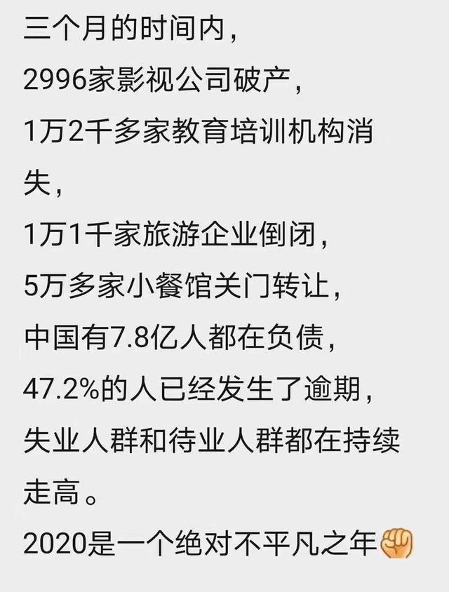 车企纷纷调低全年销量目标，今年究竟有多难