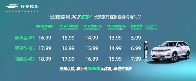 9台半价车、45台华为手机，长安欧尚两周年实力演绎大型宠粉现场