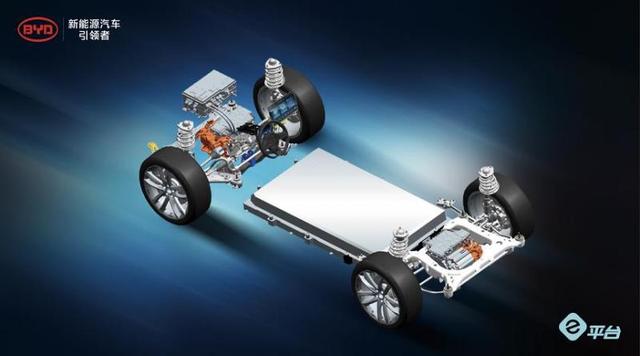 热泵、海豚、EV2.0,比亚迪2021年内部战略计划曝光