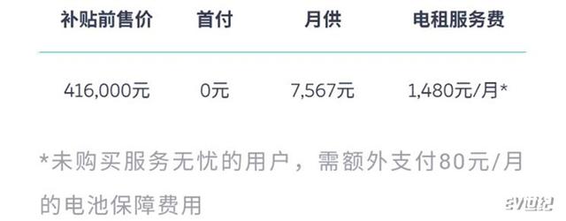 Model Y带来压力?蔚来推出0首付购车及免费换电服务