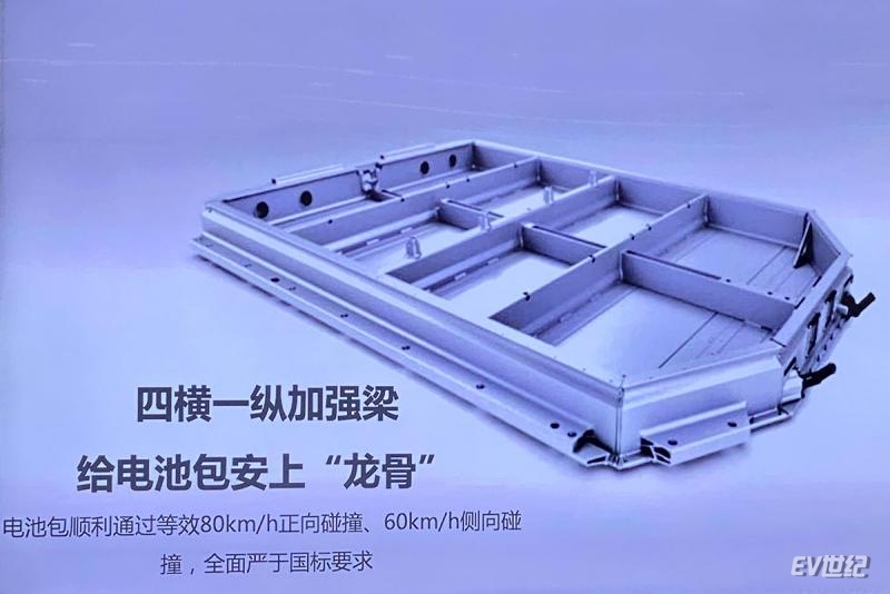 用高人一等的“内在”保护你的安全 极狐汽车电池技术解密