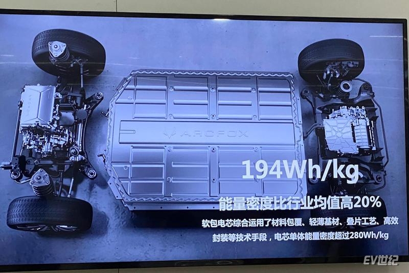 用高人一等的“内在”保护你的安全 极狐汽车电池技术解密