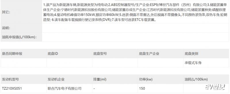 量产上市在即？恒驰5现身工信部公告刺激恒大汽车股价大涨