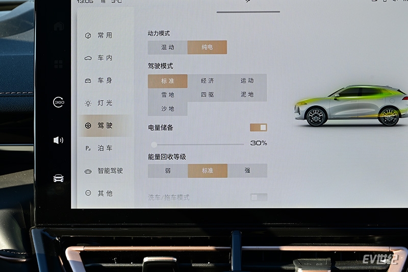 开一台电力十足的PHEV是什么体验?试驾魏牌摩卡DHT-PHEV