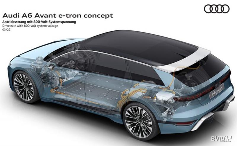 这才是最美旅行车 奥迪发布A6 Avant e-tron概念车