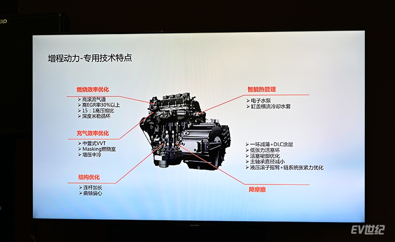 高速体验AITO问界M5:增程式是真的香,体验是真的优秀