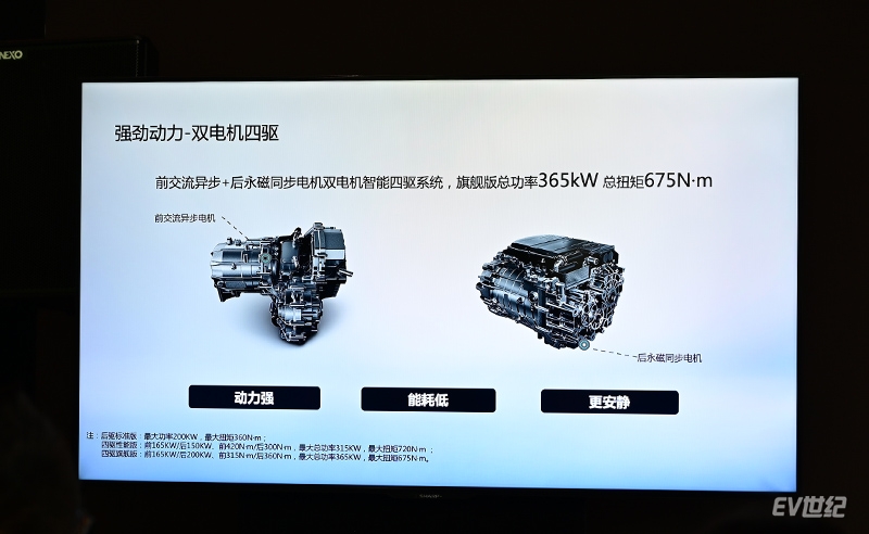 高速体验AITO问界M5:增程式是真的香,体验是真的优秀