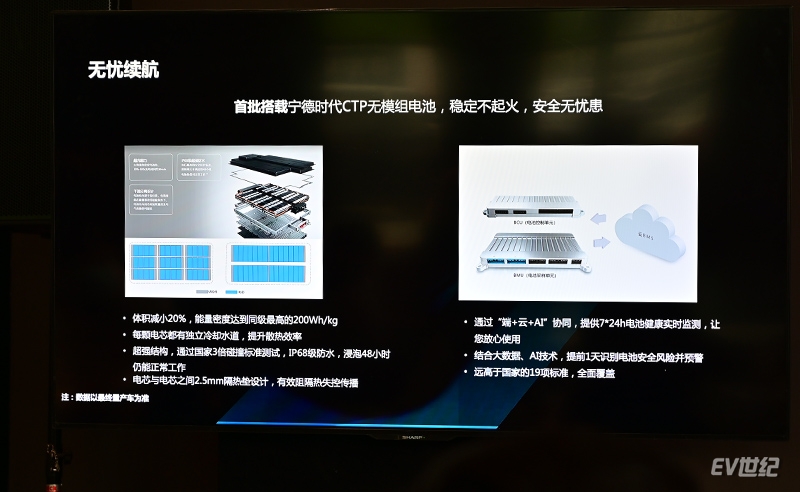 高速体验AITO问界M5:增程式是真的香,体验是真的优秀