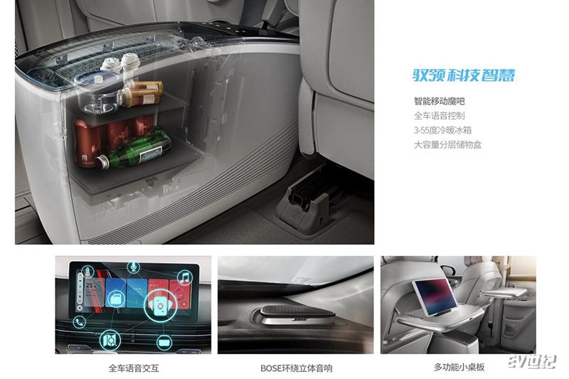 一款更务实的国产纯电MPV，静态体验上汽荣威iMAX8 EV