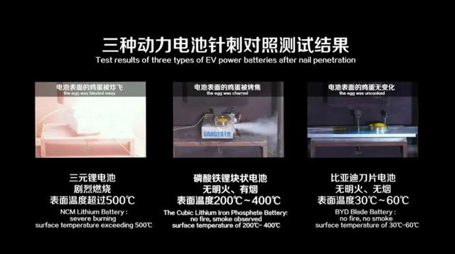 2020年车圈大事件 注定是不平凡的一年