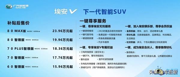 广汽新能源SUV埃安V上市 补贴后售15.96-23.96万元