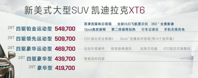 41.97万元起，上汽通用凯迪拉克XT6不仅豪华，还有性价比