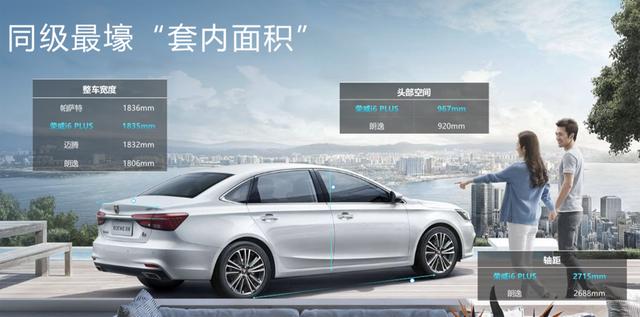 朗逸之父谈荣威i6 PLUS，加“量”不加价，它真能做到？