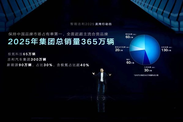 雷神动力正式发布 开启吉利"动力4.0"时代
