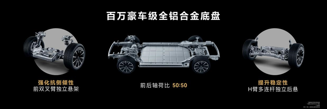 AITO品牌首推纯电车型 问界M5 EV有何亮点可言?