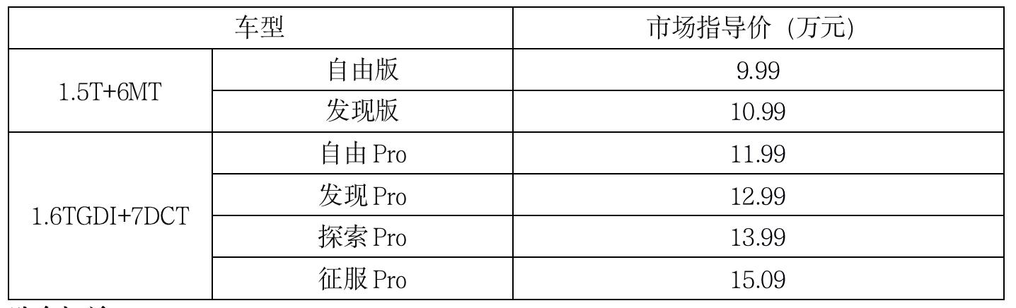 极致驾控体验 吉克隽逸带你玩转捷途X95