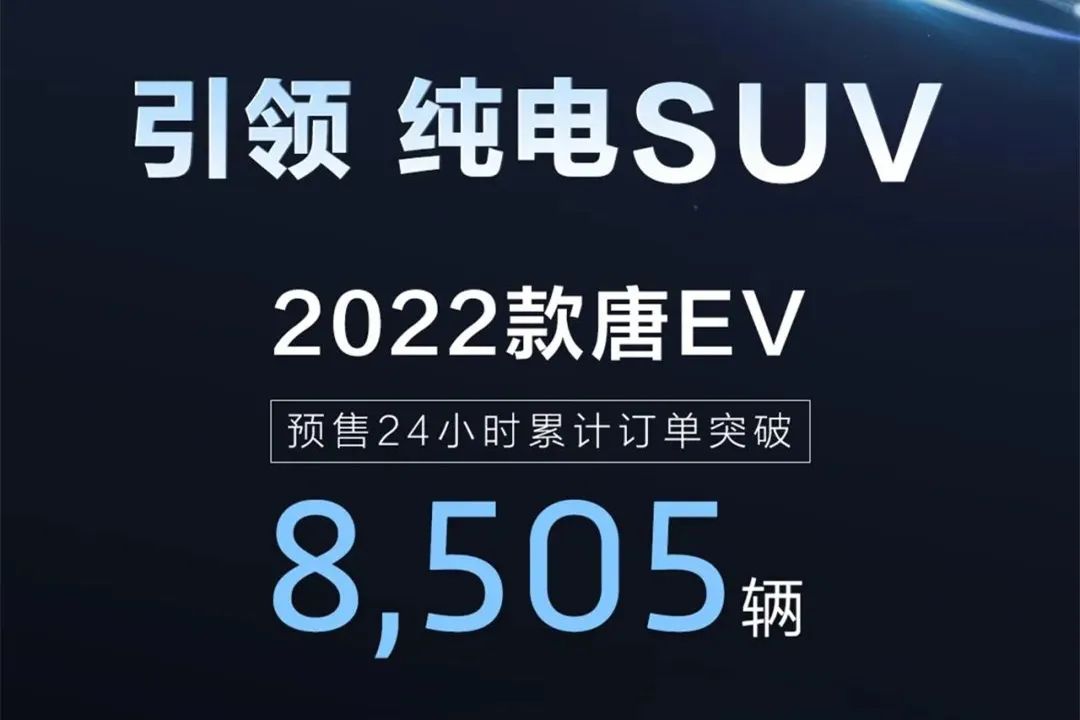 价格区间预计在80-150万，比亚迪高端品牌能火么？