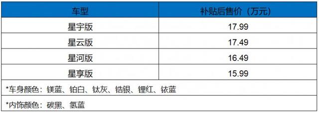 2021款雪佛兰畅巡上市 补贴后售15.99万元起