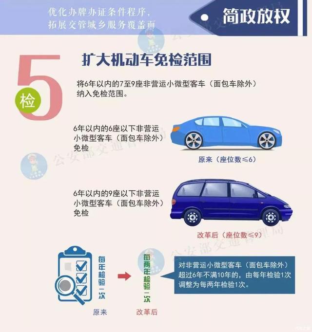 五菱要推出全新9座车,C1牌照也能开