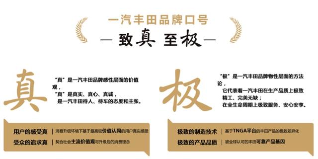 逆势上涨，已完成全年目标82%，一汽丰田靠的是什么？