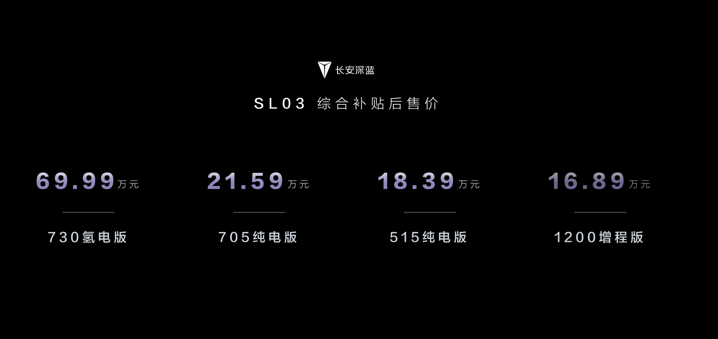 20万级电动轿车天花板 长安深蓝SL03售价16.89万起