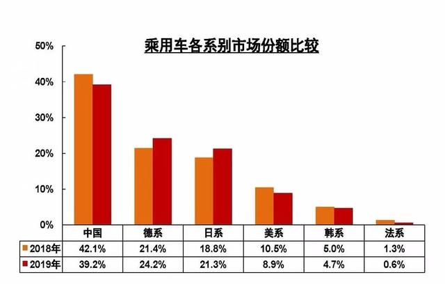 标致508的无边框车来了，这下你是不是要说太贵了