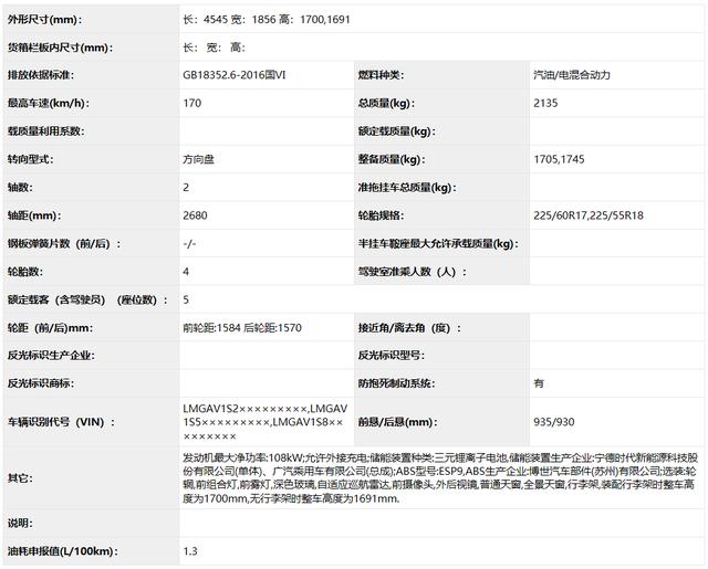 换上1.5T发动机的新款传祺GS4 PHEV，就是碰到再硬的角色也不怕