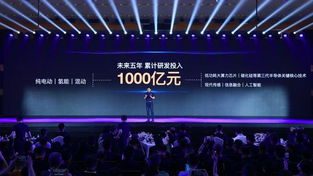 2025实现年销400万辆,80%为新能源,长城汽车放卫星or真自信?
