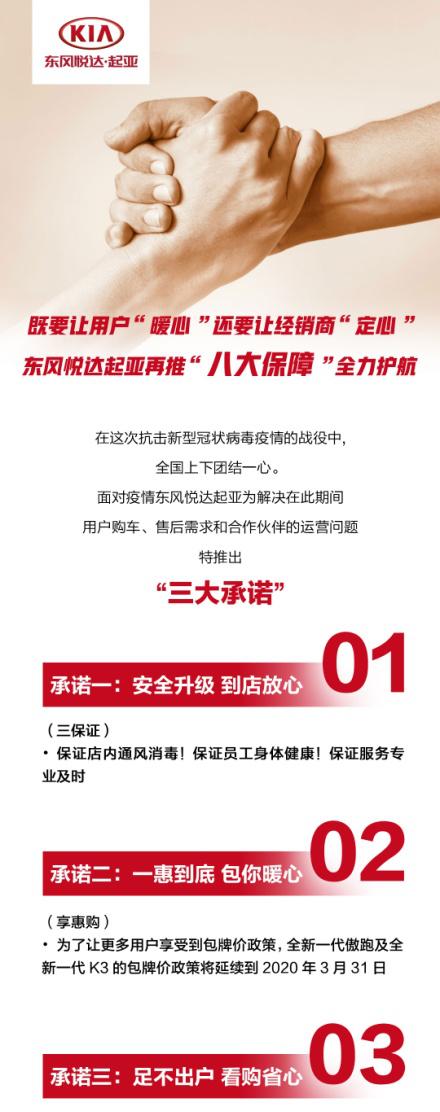 帮助经销商解压 东风悦达起亚再推“八大保障”