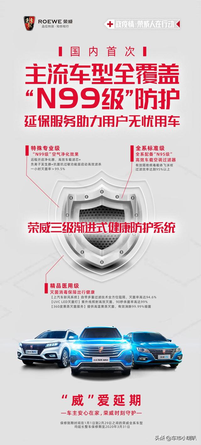 抗疫防毒再升级,这些车你值得拥有